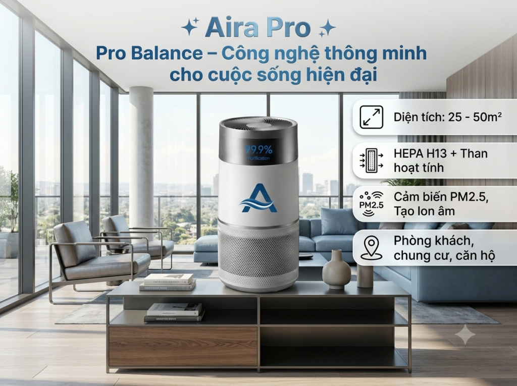 AIRA PRO