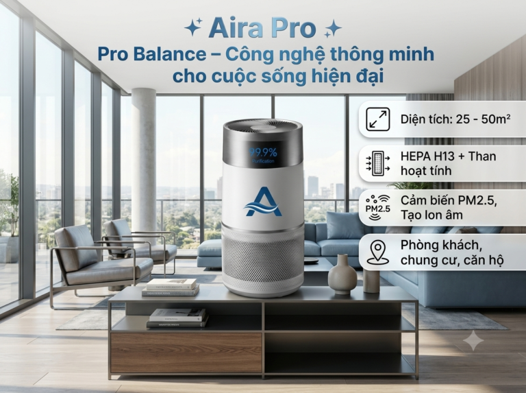 AIRA PRO