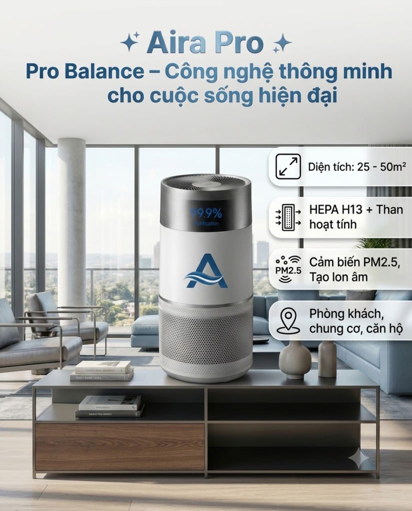 AIRA PRO