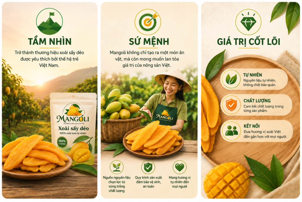 Tầm nhìn - Sứ mệnh - Giá trị cốt lõi